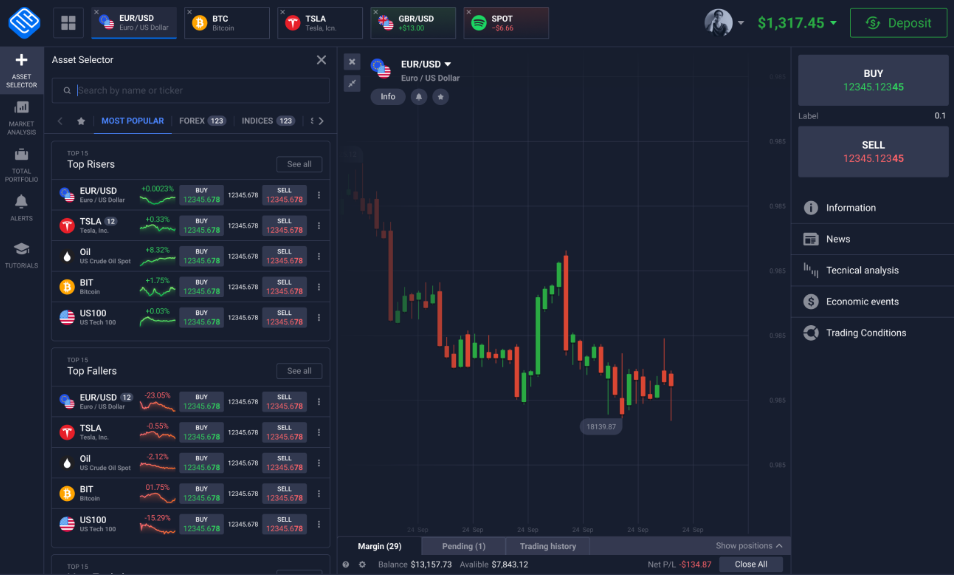 handelsplatform QCM EU