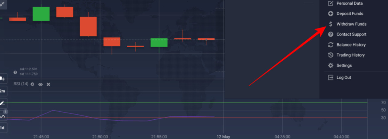 Exnova Trading Fees Guide in 2024 1