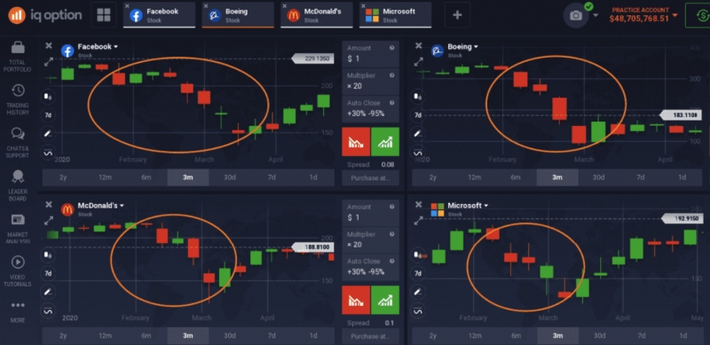 In watter lande is die IQ Option wettig 1