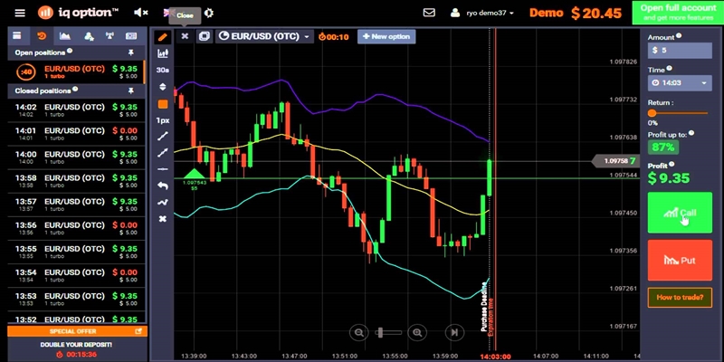 How to trade on IQ Option for beginners 2