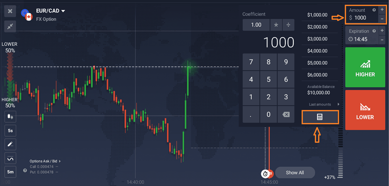 How to trade on IQ Option for beginners 1